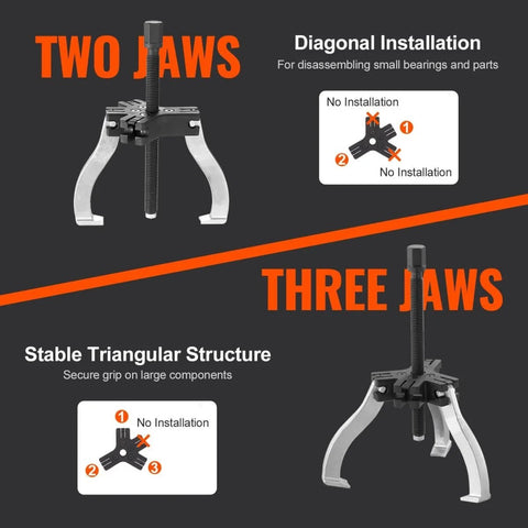 Gear Puller Set With 3 Inch And 7 Inch Pullers, 3 Jaw Gear Bearing Flywheel Pulley Removal Tool, Reversible Jaws diagram