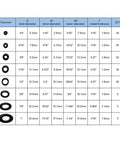 Table showing size details of 200 Piece Rubber Grommet Wiring Kit with Eight Size Assortment for Wiring Protection.