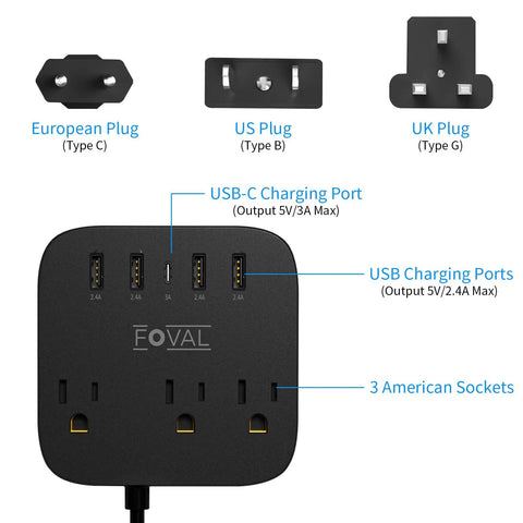 All In One Travel Power Strip With USB C And 4 USB Ports, 3 AC Outlets, EU UK US Plug Adapter with labeled ports and plugs