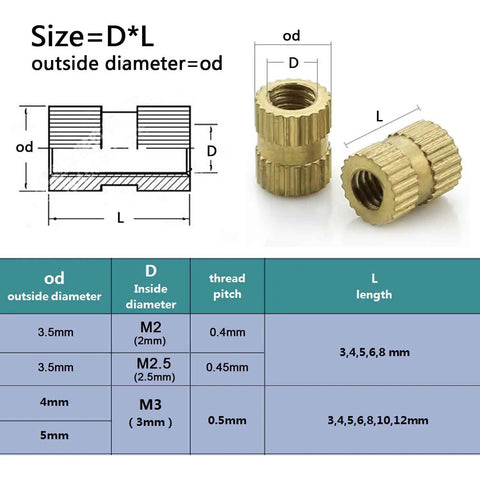 25 Pack Solid Brass Knurl Insert Nuts M2 M2.5 M3 Metric Threads Round Shape OD Options For Heavy Duty Projects And Tight Fits detailed size chart.
