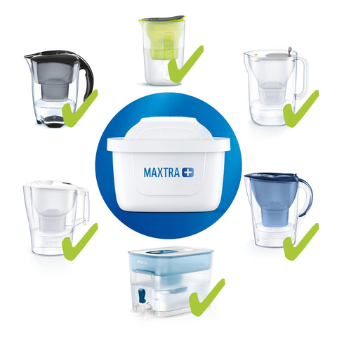 Maxtra Plus Replacement Water Filter Cartridges displayed with compatible BRITA jugs including PerfectFit Aluna Marella in various models