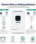 Diagram of Rock Solid Heavy Duty Hybrid Solar Inverter 48V 3600W showing usage with and without battery for home backup.