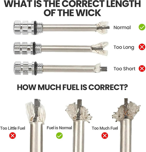 Infinity Lighter Keychain Multitool Fire Starter Bottle Opener diagram showing correct wick length and fuel amount for best use.