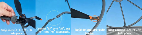 All In One Drone Protection Kit With Landing Gear Propeller Guard Lens Cover And 9H Tempered Glass Screen Protector For Mavic 4 Pro installation.