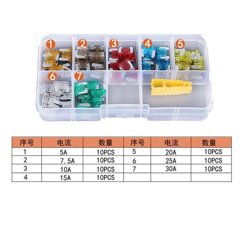 70 Piece Automotive Fuse Assortment Kit With Mixed 5 Amp 7.5 Amp 10 Amp 15 Amp 20 Amp 25 Amp And 30 Amp Blade Fuses in box