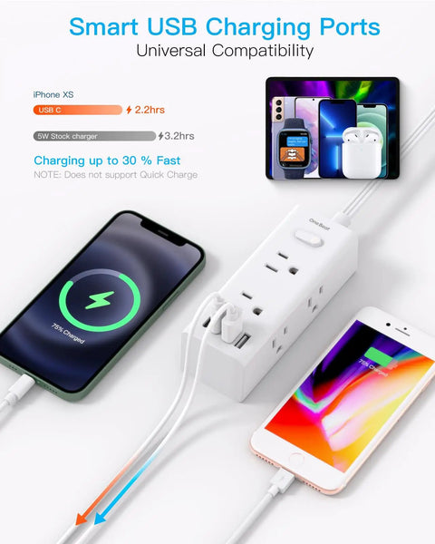 Ultra Flat 10 Ft Extension Cord With Multiple Outlets, Slick Right Angle Plug Power Strip For Home Office Dorm And Behind Furniture, Low Profile Wall Plug Cord Organizer with USB charging ports