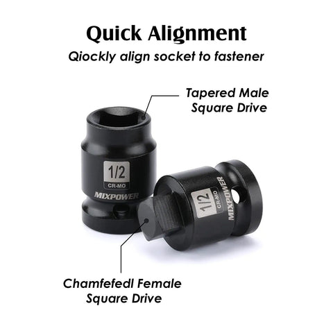 Beefy Eight Piece One Half Inch Drive Pipe Plug Socket Set SAE Chrome Molybdenum Steel CRMO with Tapered Male and Chamfered Female