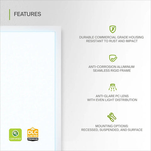 Features of Workhorse 2x2 LED Flat Panel Light showing UL DLC certification and anti-glare lens description.