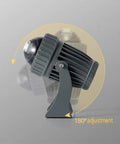 Long‑Throw LED Floodlight, Outdoor Wall Spotlight(Green 5w) with 180° adjustable bracket showcasing its design.