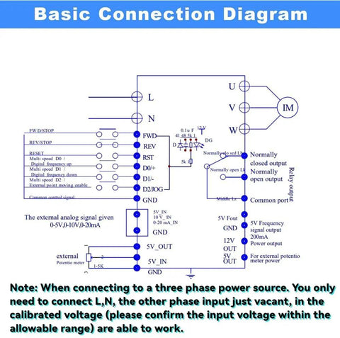 Technical diagram for Beefy 3KW 4HP 110V VFD With 1 Phase Input To 3 Phase Output 0 To 400Hz 40A Variable Frequency Drive Controller