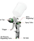 Pro Grade HVLP Spray Gun Kit 1.7mm Nozzle 600cc Gravity Feed With One Quarter Inch Air Inlet labeled parts