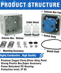 Components of the 20A Rotary Changeover Switch 3 Position 2 Pole 8 Terminal with Box, featuring housing, cable gland, and mounting accessories.