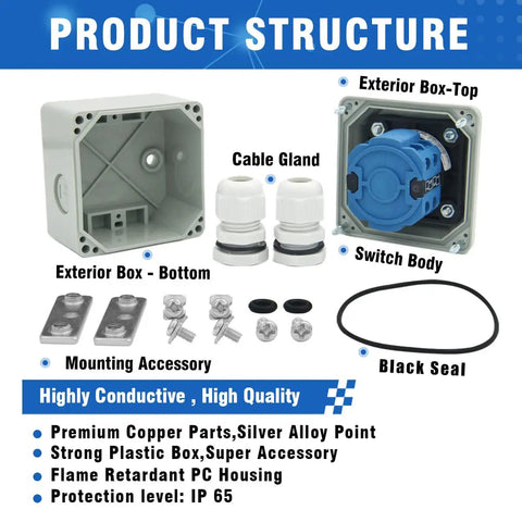 Components of the 20A Rotary Changeover Switch 3 Position 2 Pole 8 Terminal with Box, featuring housing, cable gland, and mounting accessories.