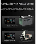Hardcore Dc Power Meter And Battery Load Tester 8 To 80 Volt 50 Amp Analyzer With Sleek Color Lcd Screen For Ev And Solar Gear Plug And Go Design With Xt60 And Xt90 Adapters Built In showing stats for an electric vehicle and outdoor power source.