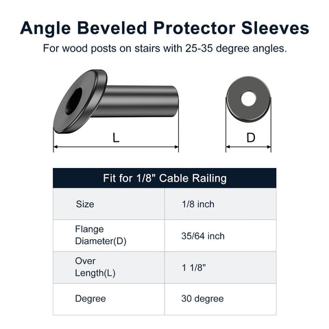 Diagram of 40 Pack Black 1/8 Inch Cable Railing Angle Beveled Protector Sleeves For Wood Posts showing dimensions and angle fit.