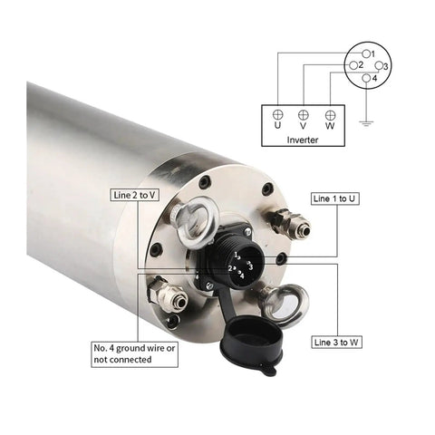 Close-up of Water Cooled CNC Spindle For Milling Machines, 5.5kW constant power, showing wiring connections and metal body motor.