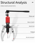 Heavy Duty Hydraulic Wheel Bearing Puller 10 Ton Capacity Hub Remover Tool With 250 Millimeter Reach and Grease Monkey design showing hydraulic components.