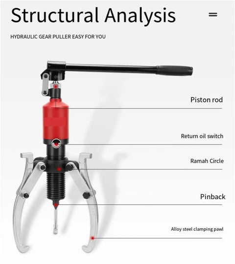 Heavy Duty Hydraulic Wheel Bearing Puller 10 Ton Capacity Hub Remover Tool With 250 Millimeter Reach and Grease Monkey design showing hydraulic components.