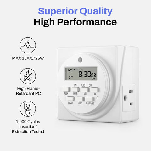 Indoor Digital Timer Outlet With Dual Grounded Outlets No Fuss Setup 7 Day Programmable Light Switch 3 Prong Plug In Timers For Lamps Fans And More 8 On Off Programs ETL Listed 15A 1875W 1 Pack