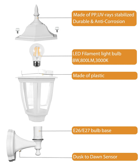 Exploded view of Durable Outdoor Wall Light With Dusk To Dawn Sensor, White Anti Corrosion Plastic Fixture with labels