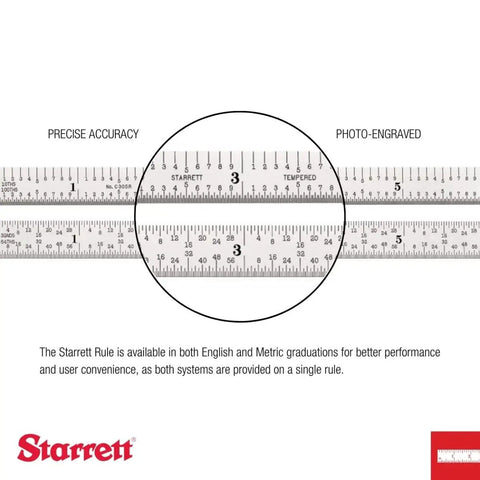 Aluminum Meter Stick Ruler 39.37 Inch Metric And English Dual Scale detail showing precise measurements and photo-engraved markings.