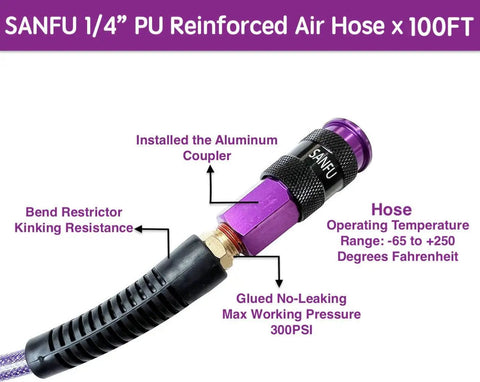 One Quarter Inch Polyurethane Air Hose Reinforced Lightweight Compressor Tubing Finish Safe And Slick Built Tough With Zero Drag For Auto Repair And Real Shop Grind Daily showing purple coupler and bend restrictor.