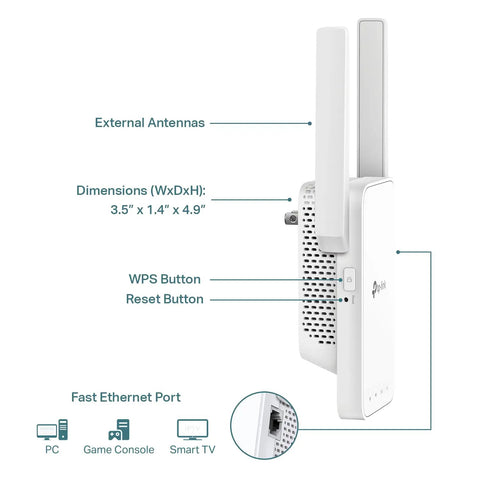 AC1200 WiFi Extender For Home With OneMesh, Dual Band Boost, 1.2Gbps Speeds, covers 1500 Sq Ft, showing ports and buttons