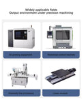 3D printing equipment, numerical control machine, assembly line processing, and linear module displayed in four sections.