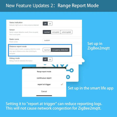 Interface setup for Smart Presence Sensor With Zigbee 5.8 GHz MmWave Radar Detects People, Static Body Posture, And Micro Motion, Illuminance Readout, Fully Compatible With Tuya Smart Life And Home Assistant, showing range report mode settings in ZigBee2mqtt and smart life app.