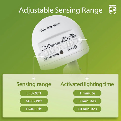 Heavy Duty Motion Sensor Led Flood Light Featuring Dual Adjustable Heads And 4200 Lumens Cool Daylight For Driveway And Yard Security Jobs That Triggers Instantly When You Roll In Keeps The Place Lit All Night Long