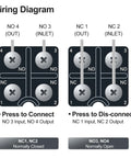 Wiring diagram for Limit Switch WLD2 With Parallel Roller Plunger Momentary Actuator One NO And One NC Contact Two Circuit Industrial Position Switch 10 Amp 250VAC Built Tough For CNC And Conveyors IP66 Waterproof showing connections.