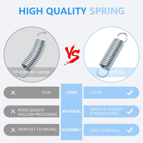 Treat Yourself To Better Lounging With These Hella Solid 3-1/4 Inch Extension Springs, Top Tier Replacement Tension Coils For Saggy Sofa Recliners, No Sweat Install comparison of springs