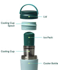Premium Portable Breast Milk Cooler Built To Keep Pumped Storage Ice Cold For Up To 24 Hours, includes lid, spout, and ice pack details.