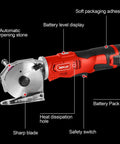 Sencan Cordless Electric Rotary Shear Cutter features battery level display, sharp blade, safety switch, and automatic sharpening stone.
