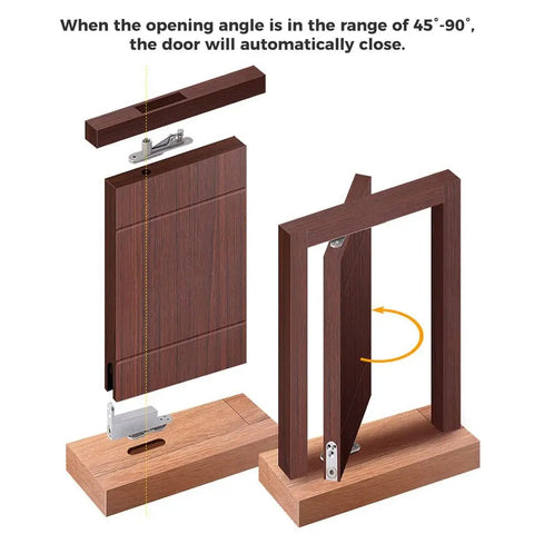 Self Closing Hidden Bookcase Door Hinges With Screws Stainless Steel 360 Degree Pivot System For Wood Doors Heavy Duty Hinges