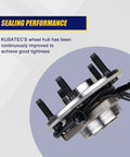 Front Wheel Bearing And Hub Assembly 515113 For Dodge Ram 1500 2006 2007 2008 Front Position 5 Lug ABS Fits Crew Cab And Regular Cab Pickup Truck Direct Fit shown from side