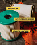 Diesel Fuel Water Separator For Ram 6.7L Cummins Engine Trucks 2019 To 2024, 3-layer pleated cellulose glass media filter