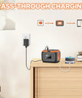Portable Power Station 120W With 97.6Wh Battery AC Outlet USB C And USB A Ports 12V DC Go To Outdoor Generator Pass-Through Charging
