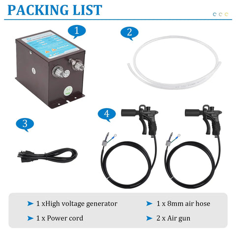 Packing list for Anti Static Ionizing Air Gun For Vinyl Records And Auto Painting, ProGrade High Voltage Generator