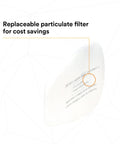 N95 Respirator Filter 5N11 Disposable For Non Oil Based Particulates NIOSH Approved filter with printed text