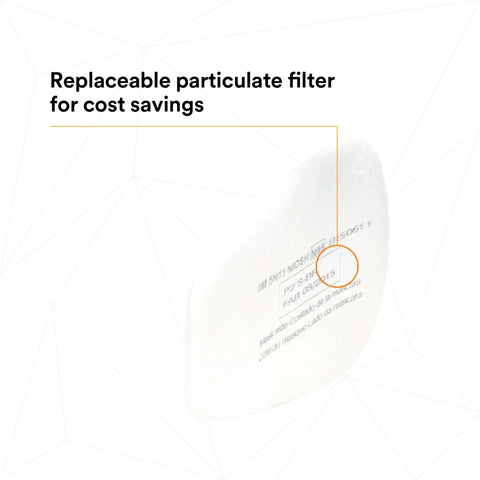 N95 Respirator Filter 5N11 Disposable For Non Oil Based Particulates NIOSH Approved filter with printed text