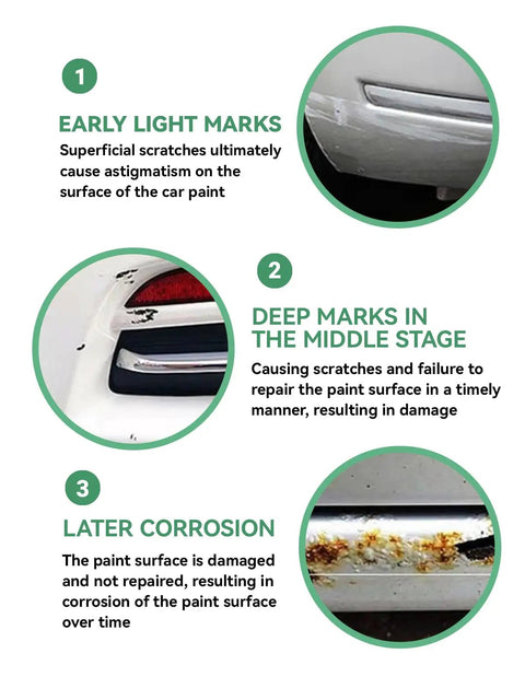 Diagram showing stages of car paint damage: early light marks, deep scratches, and later corrosion on vehicle surface.