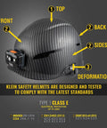 Non-Vented Class E Safety Helmet With Rechargeable Lamp And Chin Strap KARBN Pattern, Tested Up To 20kV, Hydro-Dipped Design