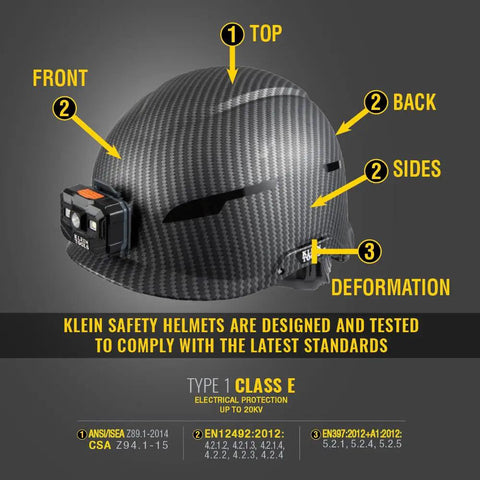 Non-Vented Class E Safety Helmet With Rechargeable Lamp And Chin Strap KARBN Pattern, Tested Up To 20kV, Hydro-Dipped Design