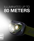 Ultra Bright LED Headlamp For Outdoors, Camping And Night Runs, IPX4 Water-Resistant, 80 meters beam