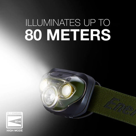 Ultra Bright LED Headlamp For Outdoors, Camping And Night Runs, IPX4 Water-Resistant, 80 meters beam