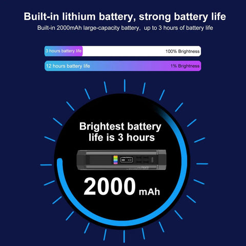 360 Degree Magnetic Handheld Light Wand With 2000mAh Battery featuring strong battery life indicator