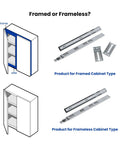 Diagram showing 22 Inch Heavy Duty Soft Close Drawer Slides Set for framed and frameless cabinets