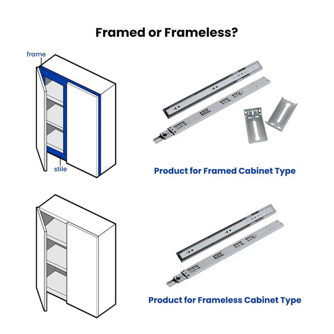 Diagram showing 22 Inch Heavy Duty Soft Close Drawer Slides Set for framed and frameless cabinets