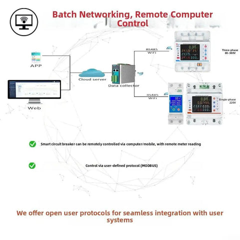 Heavy Duty 80 Amp Smart Circuit Breaker With RS485 Wifi Remote Switch showing remote control options and connectivity diagram.